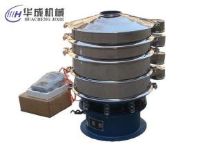 說一說圓形振動(dòng)篩給料不均勻帶來的影響；
