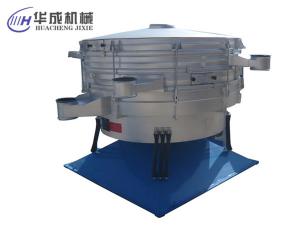 必須知道搖擺篩和圓形振動(dòng)篩兩種的區(qū)別！